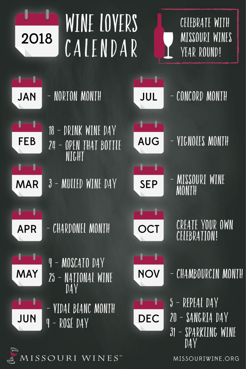 List of local and national wine themed holidays | Missouri Wines 