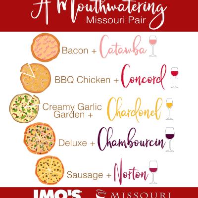 IMO's Pizza & MO Wine