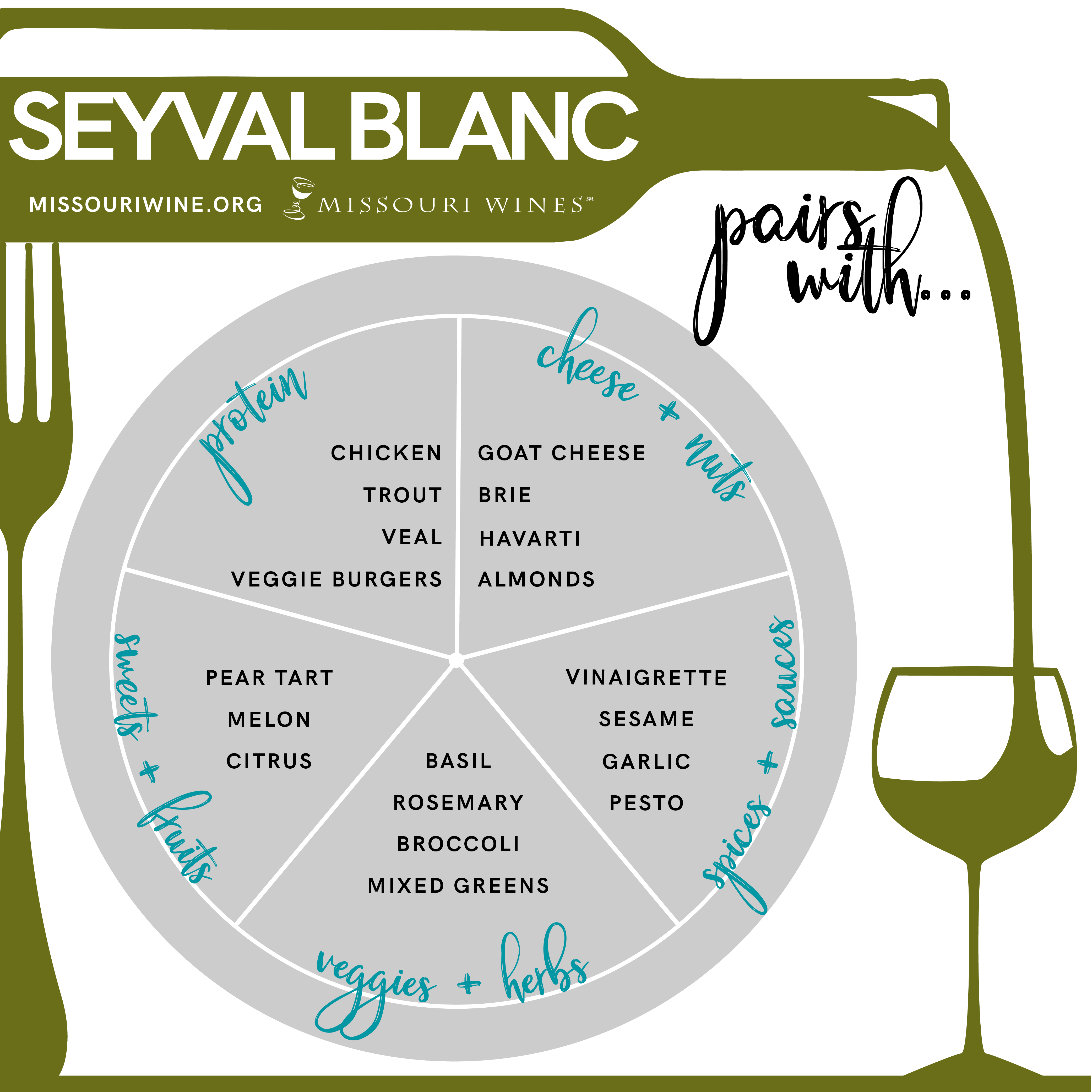 Seyval Blanc & Food
