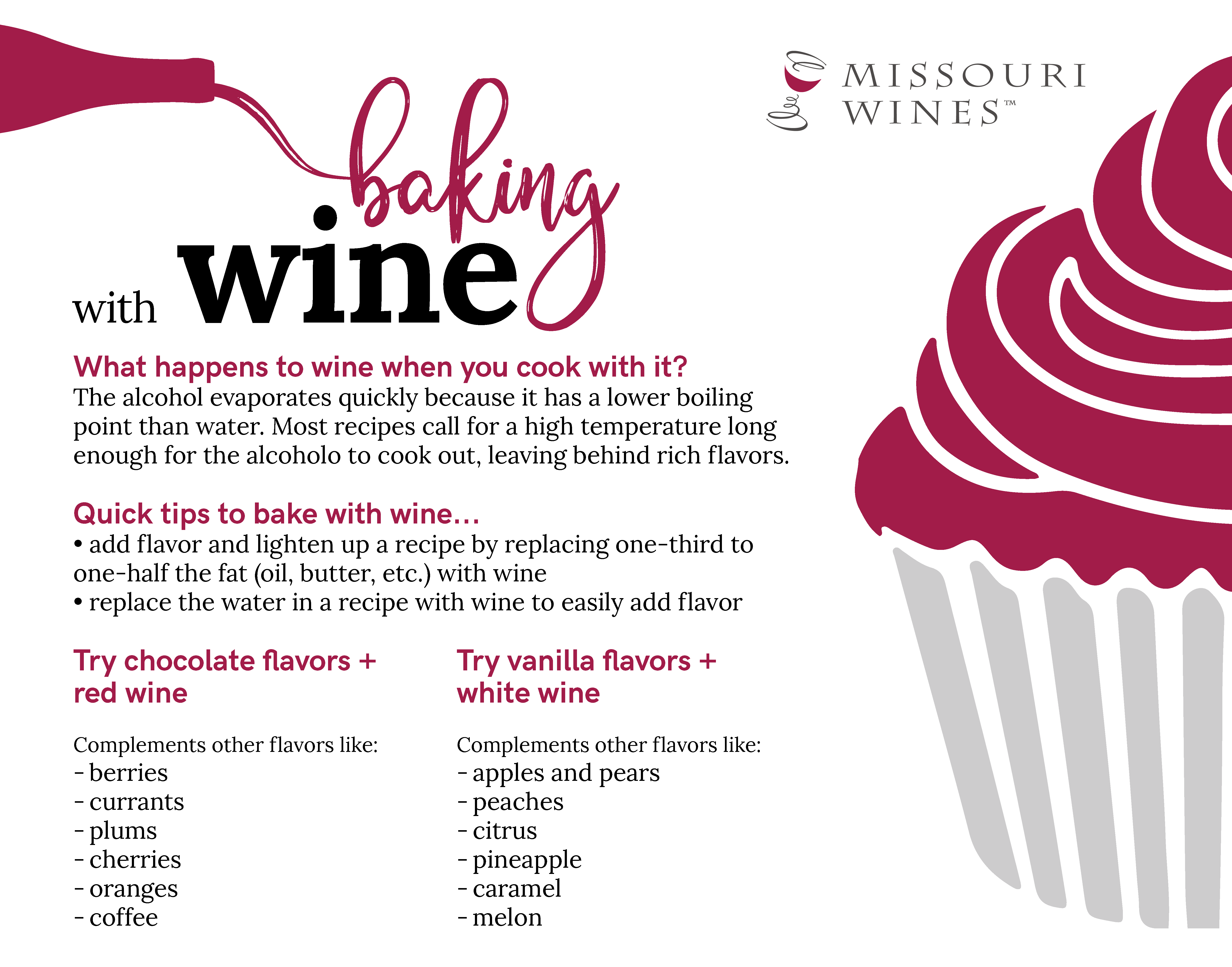 Baking with Wine