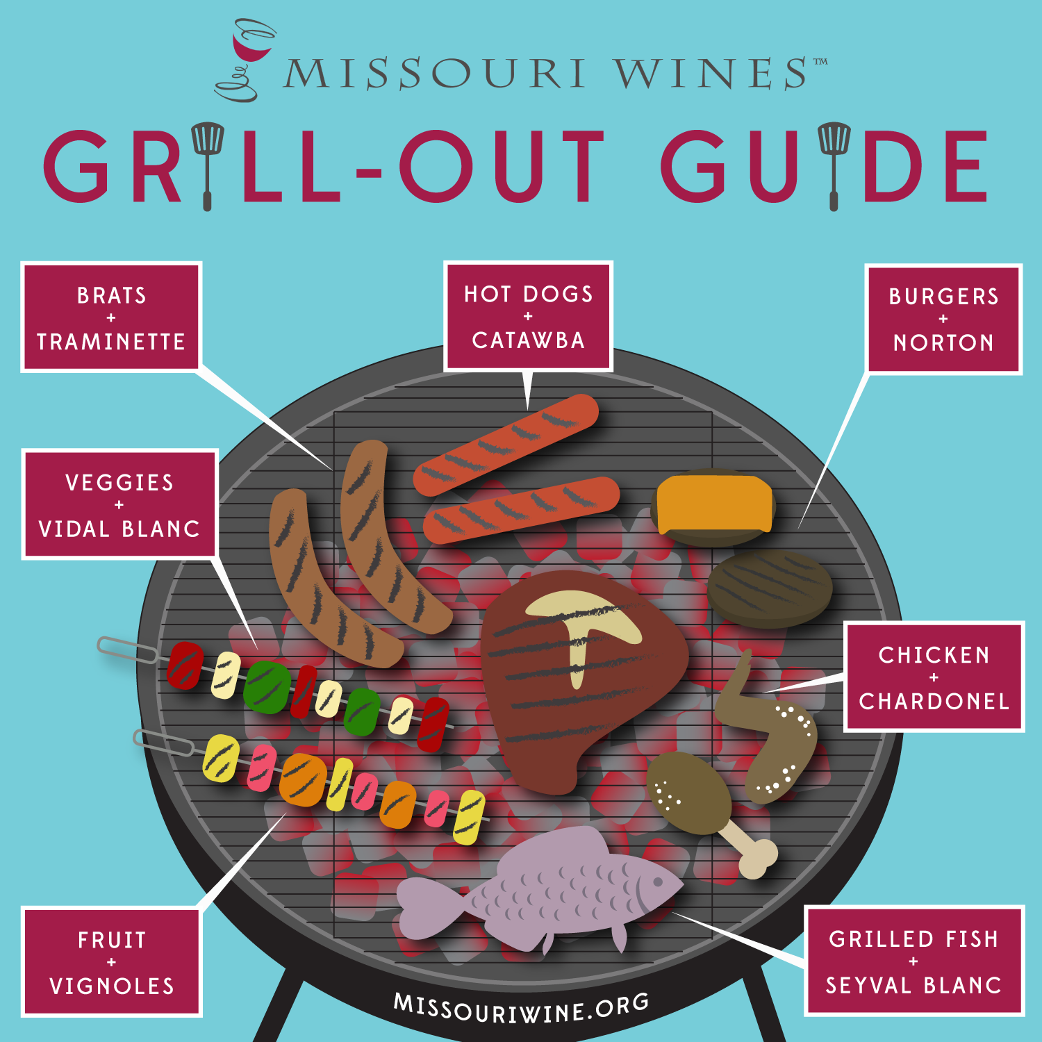 Missouri Wines Grill-Out Guide