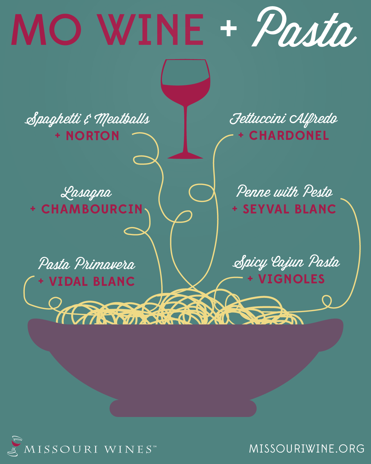 Pasta Possibilities with MO Wine