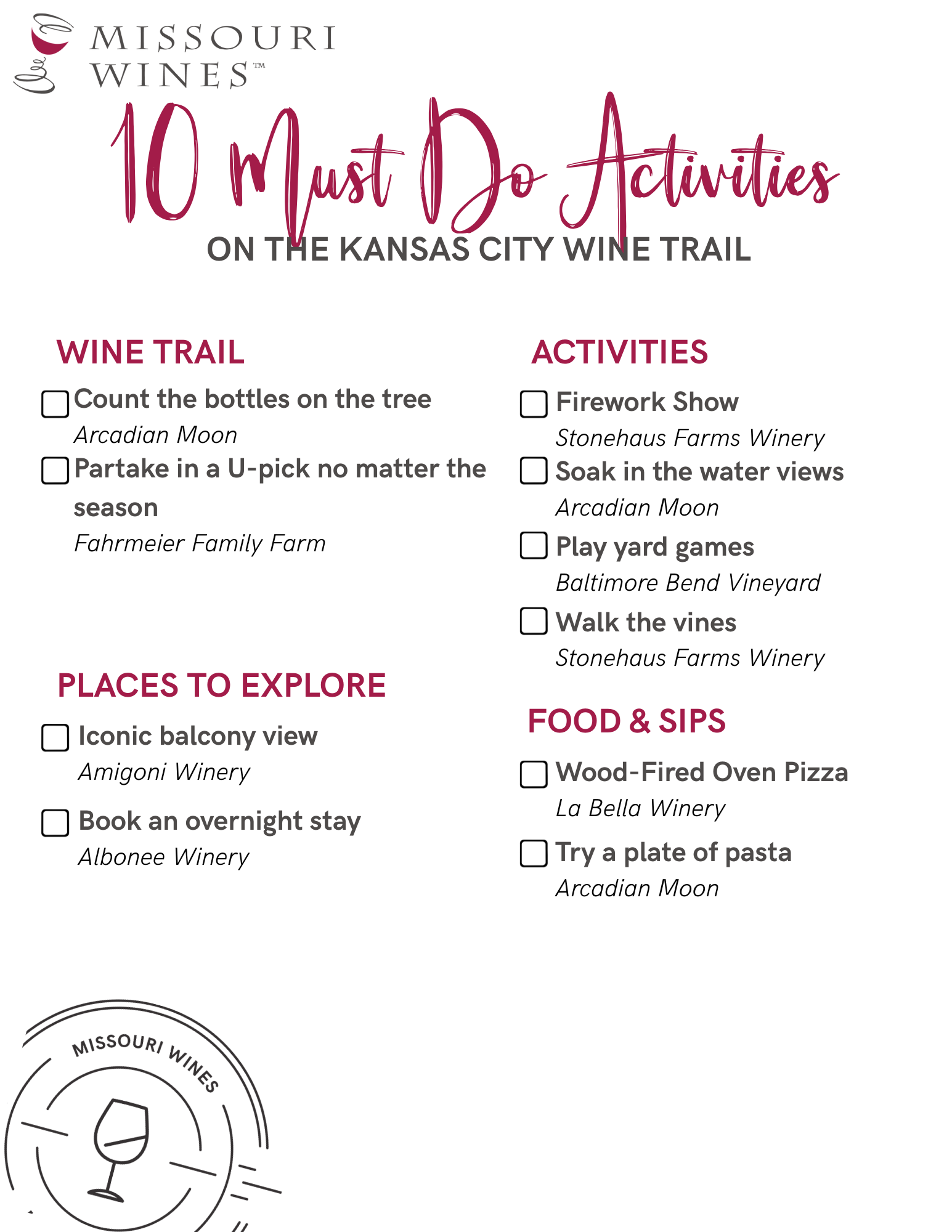 Check list of things to do in Kansas City