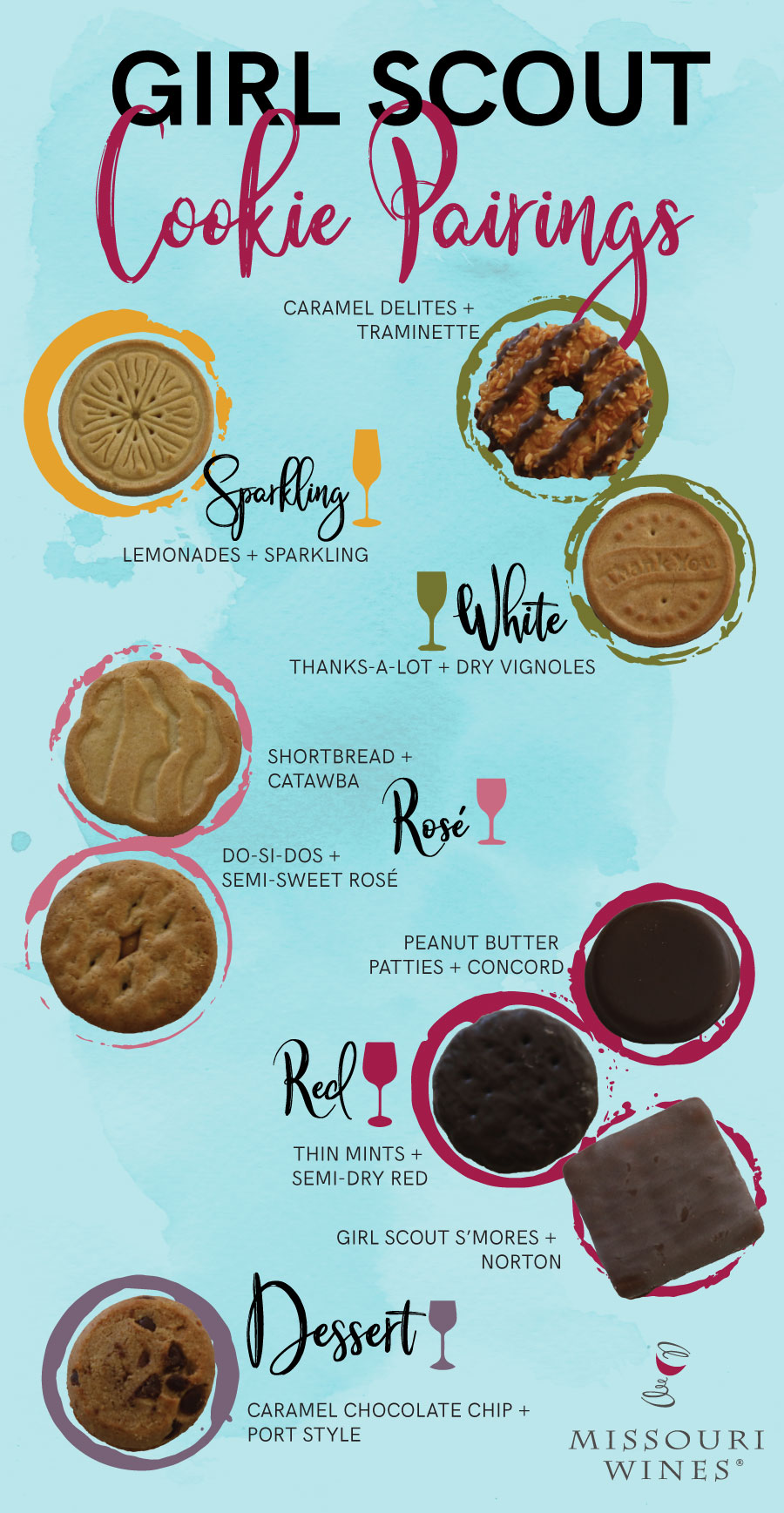 Girl Scout Cookies & Missouri Wine Pairing