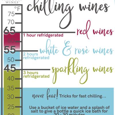 Chilling Wine