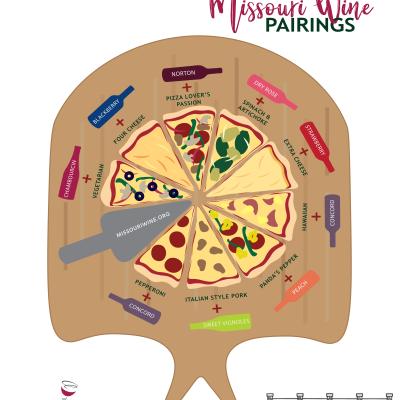 Missouri Wines + Shakespeare's Pizza