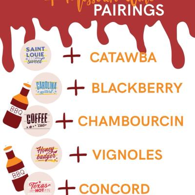 Missouri Wines + Sugarfire