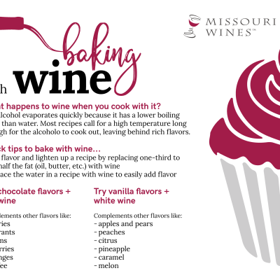 Baking with Wine